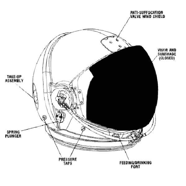 NASA flight helmet specs Free SVG